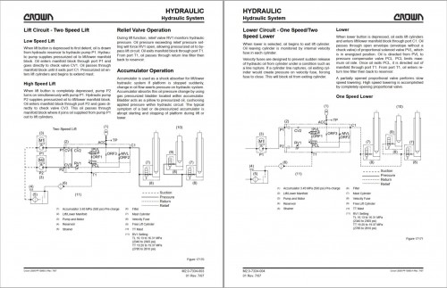 Crown-Stock-Picker-SP-3400-3-Wheel-Parts-Catalog-Service-Manual_1.jpg