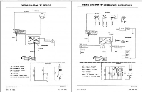 Crown-Walkie-Stacker-B-Parts-Catalog-Service-Manual_1.jpg