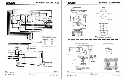 Crown-Walkie-Stacker-M-Parts-Catalog-Service-Manual_1.jpg