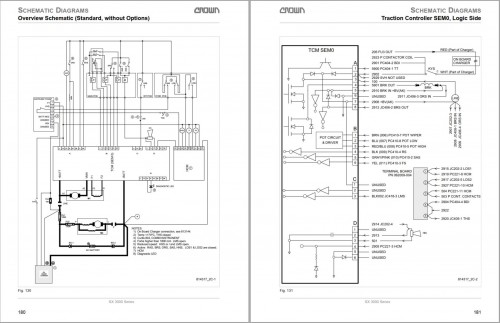 Crown-Walkie-Stacker-SX-3000-40-Parts-Catalog-Service-Manual_1.jpg