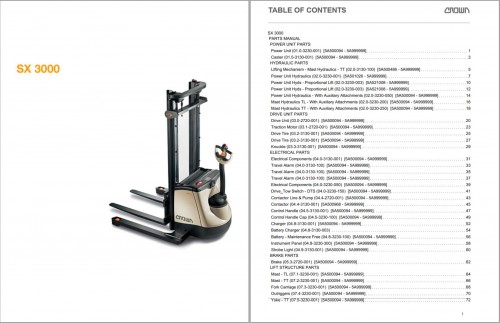 Crown-Walkie-Stacker-SX-3000-Parts-Catalog-Service-Manual.jpg