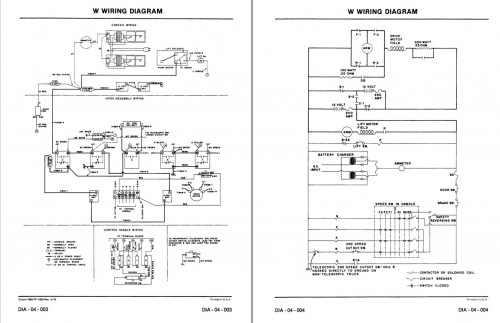 Crown-Walkie-Stacker-W-Intermediate-Parts-Catalog-Service-Manual_1.jpg