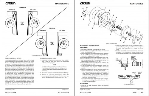 Crown Walkie Stacker WB Parts Catalog, Service Manual 1