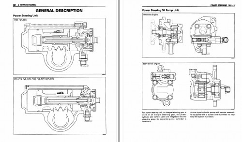 Isuzu-Truck-FG00-05-E-Steering-Suspention-Tires-Wheels-Workshop-Manual.jpg