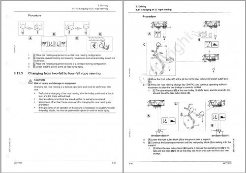 Manitowoc-Crane-MCT-205-Operator-Manual-2.jpg