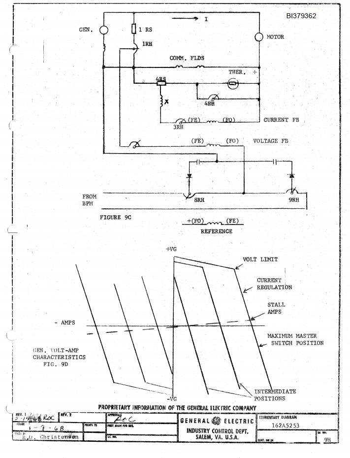 Caterpillar Dragline 1550W Instruction Manual BI379362 | Auto Repair ...