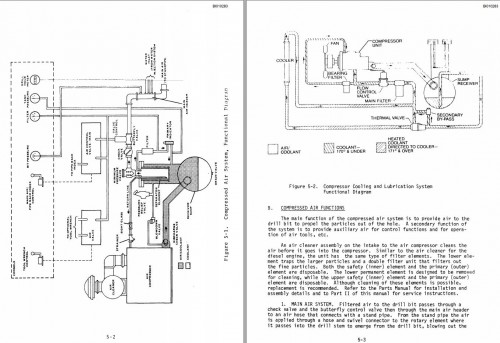 Caterpillar-Infinity-Blasthole-Drill-SK-60-Service-Manual-BI010283_1.jpg