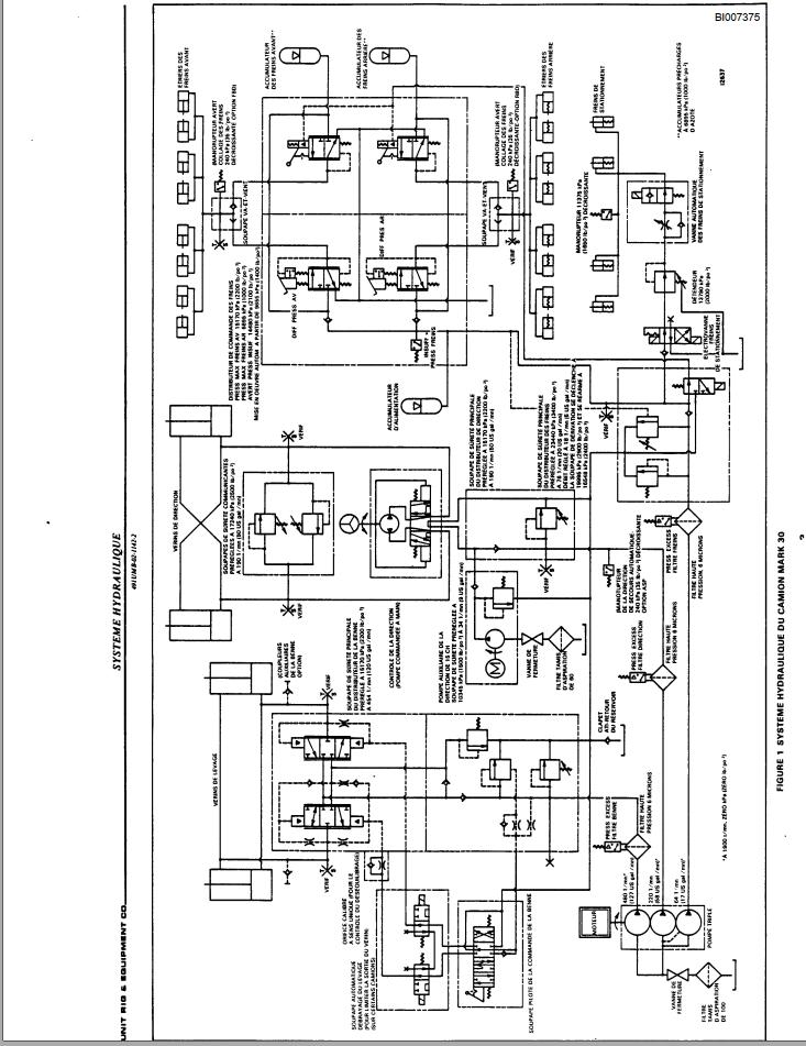 Caterpillar Mining Truck Mark 30 Mechanical Manual | Auto Repair Manual ...