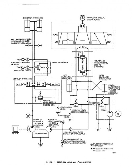 Caterpillar-Mining-Truck-Mark-33-Mark-36-Technical-Manual_1.jpg