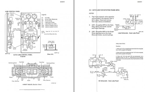 Caterpillar-Walking-Dragline-8750-Maintenance-and-Operation-Manual-BI005675_1.jpg