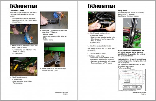 Frontier-Mounted-Liquid-Sprayer-LS1125---LS1145-Operators-Manual-2017-2.jpg