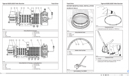 Tigercat-Service-Manual-Operator-Manual-11.2022-38-GB-PDF-6.png