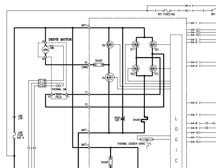 Daewoo Forklift B22X to B30X Electric Schematic A284002 | Auto Repair ...