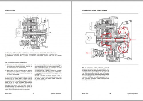 Daewoo-Power-Train-D20S-5-to-GC33P-5-Testing-Adjusting-SB4253E02_1.jpg