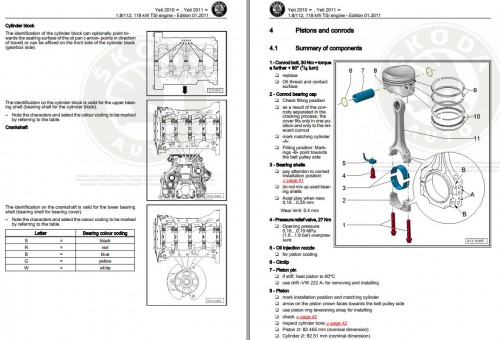 Skoda Yeti 5L 67 Workshop Manual 2