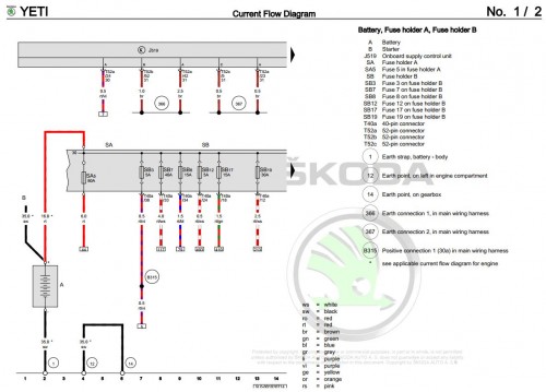 Skoda-Yeti-5L-67-Workshop-Manual_3.jpg