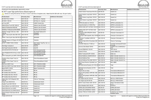 Krone-Super-High-Performance-Diesel-Engine-Oil-M3477-List.jpg