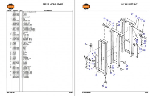 Rocla-Forklift--Warehouse-Truck-Parts-Catalog-2-3.jpg