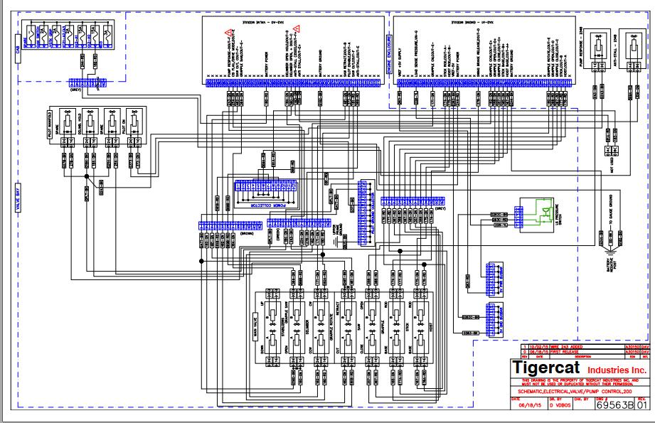 Tigercat Processor 850 H250d Operator Service Manual And Schematics