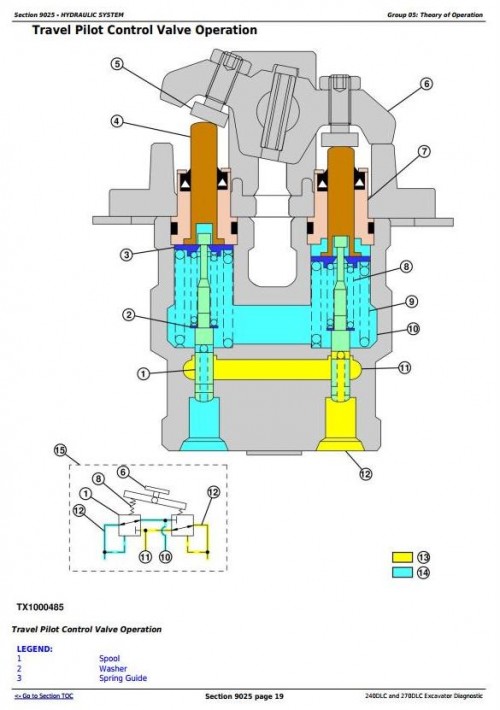 John-Deere-Excavators-240DLC-270DLC-Diagnostic-Operation-and-Test-Manual-TM2320-2.jpg