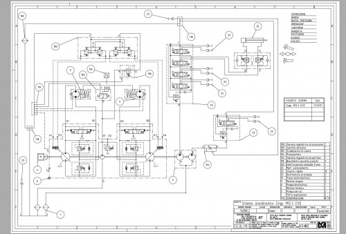 Merlo-CINGO-SERIE-EVO-User-Maintenance-Manual-Hydraulic-Electrical-Diagram-DE_3.jpg