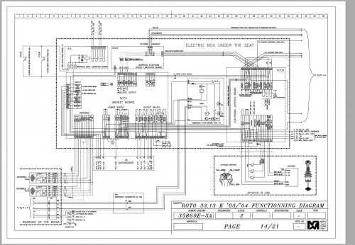 Merlo-ROTO-K-KS-R30.16-R33.13-R35.13-Service-Manuals-DE_2.jpg