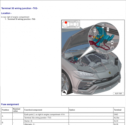 Lamborghini-Urus-Wiring-Diagrams-and-Component-Locations-1.png