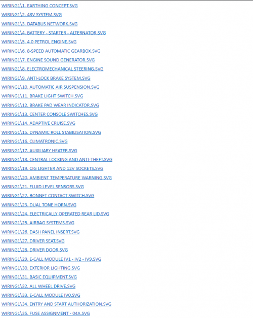 Lamborghini-Urus-Wiring-Diagrams-and-Component-Locations-4.png