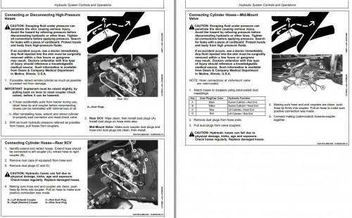 John-Deere-Tractor-5083E-5093E-5101E-Limited-Tier-2-Operators-Manual_1.jpg