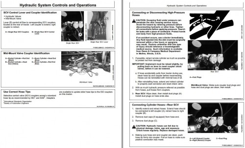 John-Deere-Tractor-5083E-5093E-5101E-Limited-Tier-3-Operators-Manual_1.jpg