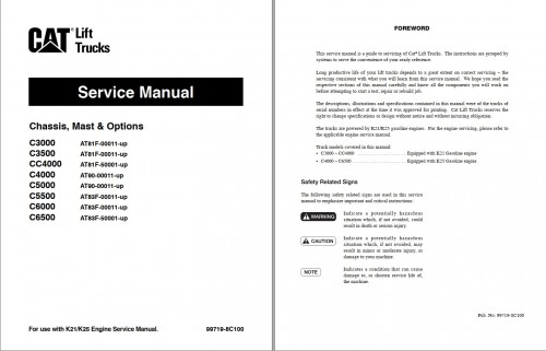 CAT-Forklift-Trucks-Supplement-Manuals-2.jpg