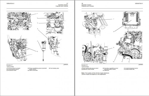 CAT Forklift Trucks Supplement Manuals 3