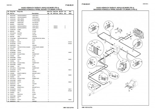 Hidromek-Backhoe-Loader-HMK-102S-Alpha-Parts-Catalog-EN-TR-2022-2.jpg