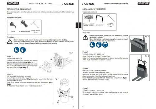 Hyster-Forklift-Class-3-B418-P1.6-P1.8-P2.0-P2.2-Service-Manual_1.jpg