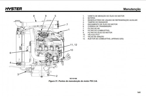 Hyster-Forklift-Class-5-B977-Operator-Manual-PT_1.jpg