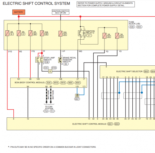 INFINITI-QX50-SM19EA0J55U8-Electrical-Wiring-Diagram--Service-Manual-Updated-10.2022-6.png