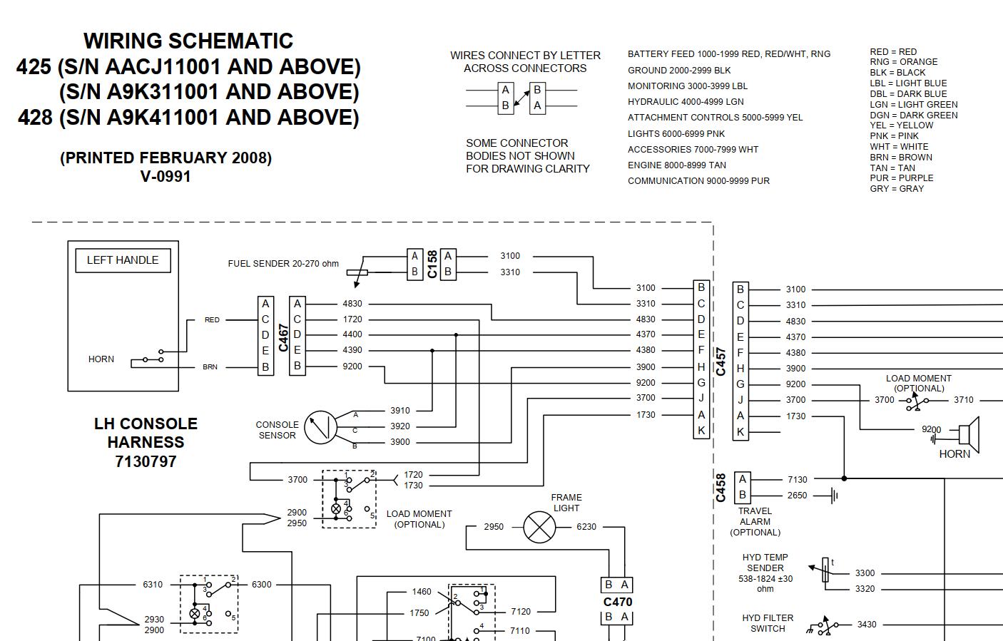 Bobcat Excavator 428 Electrical and Hydraulic Schematic | Auto Repair ...