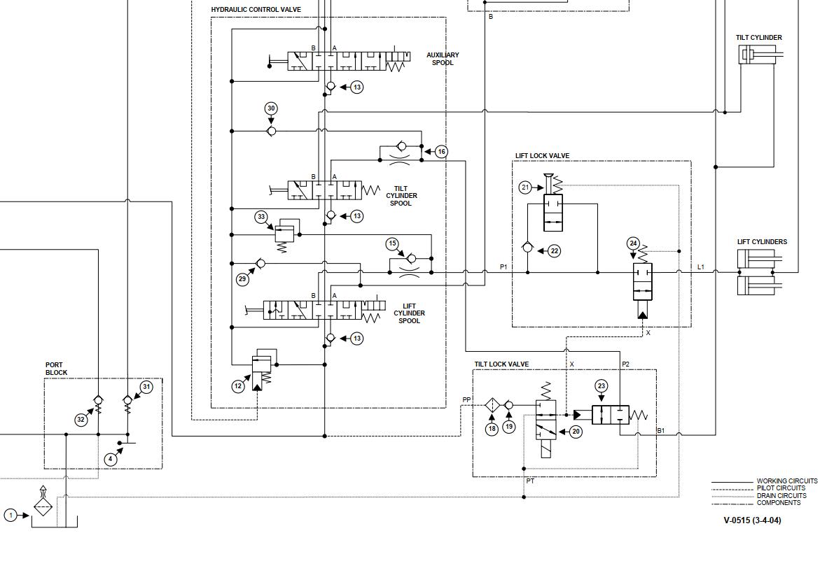 Bobcat Loader 553 Hydraulic Schematic | Auto Repair Manual Forum ...