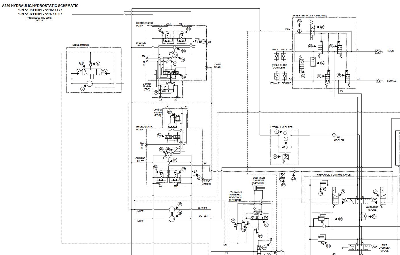 Bobcat Loader A220 Electrical and Hydraulic Schematic | Auto Repair ...