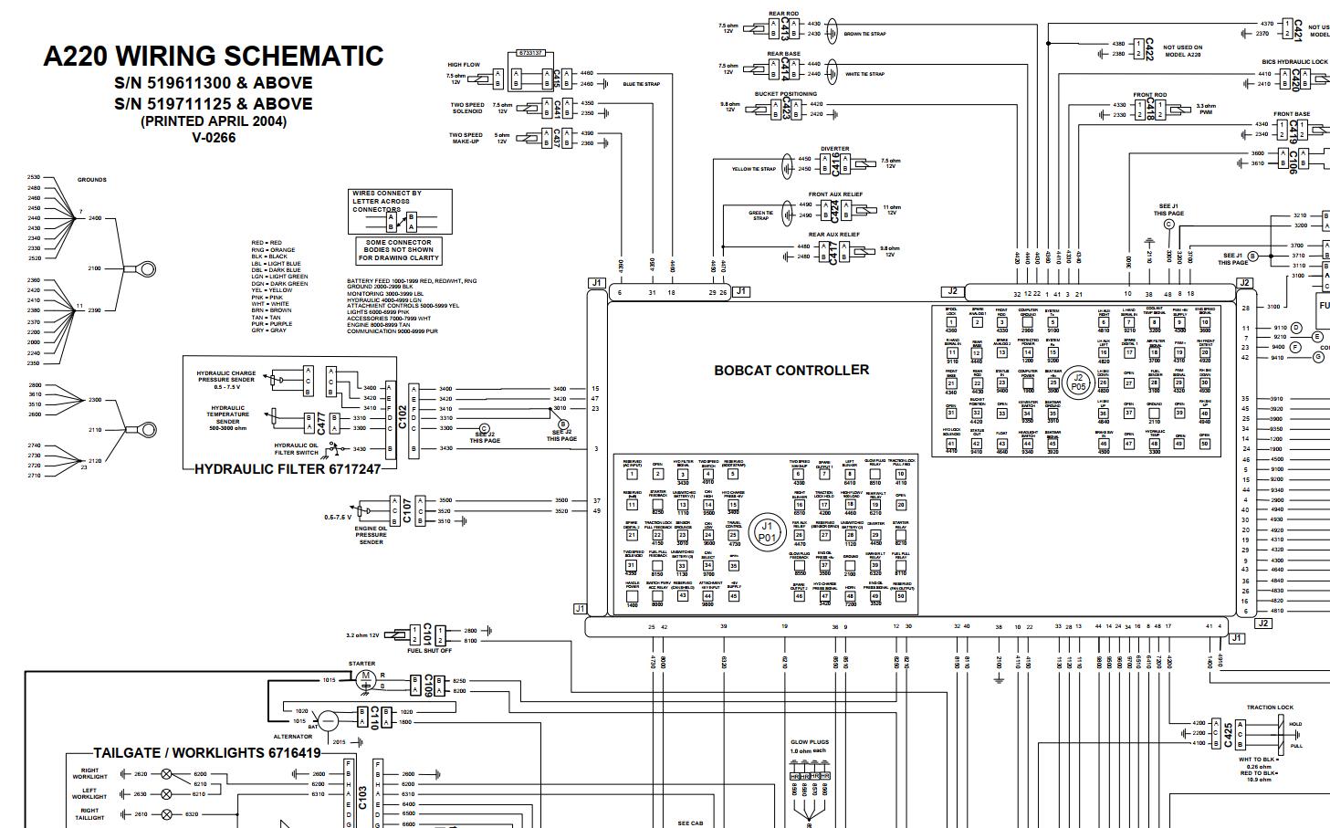 Bobcat Loader A220 Electrical and Hydraulic Schematic | Auto Repair ...