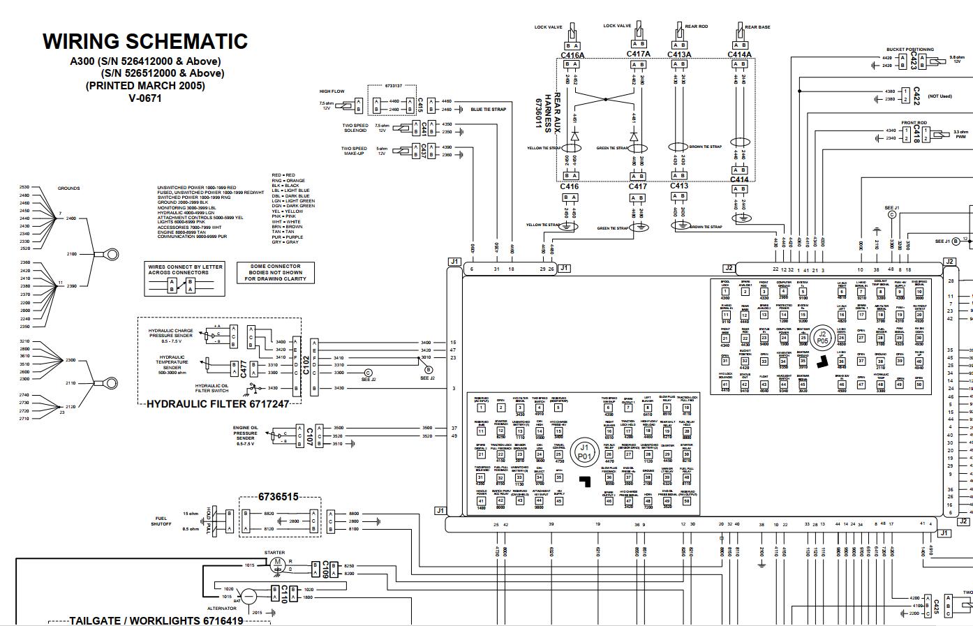 Bobcat Loader A300 Electrical and Hydraulic Schematic | Auto Repair ...