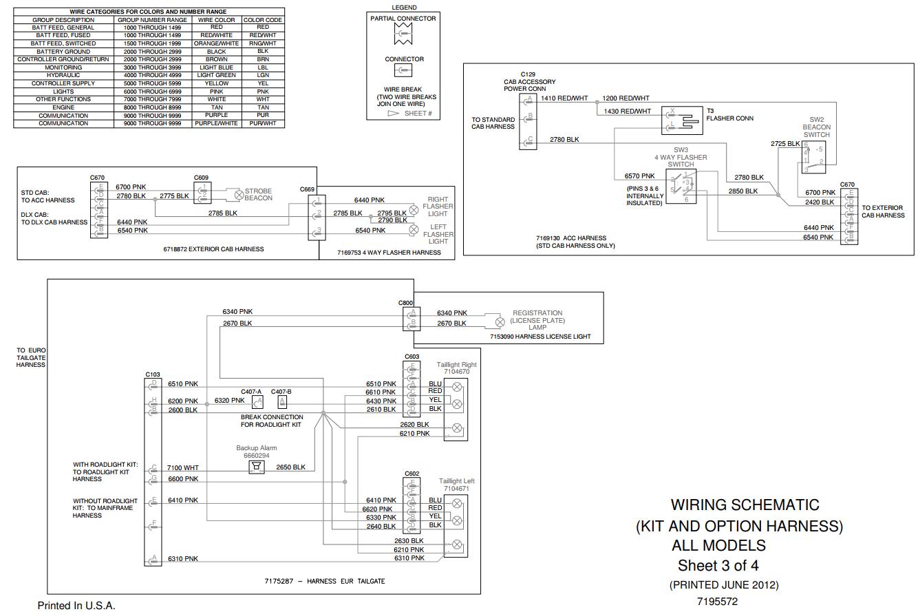 Bobcat Loader S850 Electrical and Hydraulic Schematic | Auto Repair ...