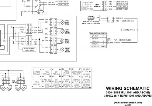 Bobcat-Utility-Vehicle-3400-3400XL-Electrical-Schematic.jpg