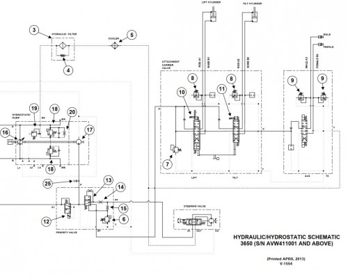 Bobcat-Utility-Vehicle-3650-Electrical-and-Hydraulic-Schematic.jpg