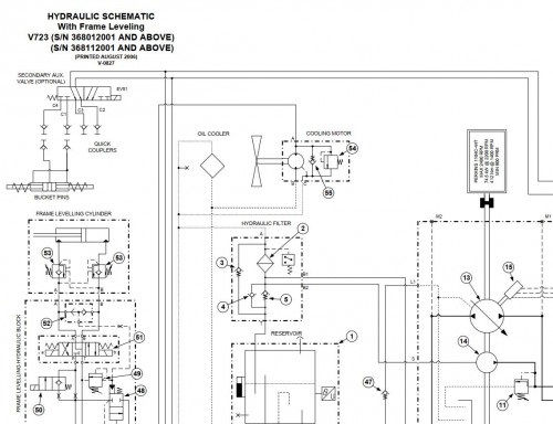 Bobcat VersaHANDLER V723 Electrical and Hydraulic Schematic 1