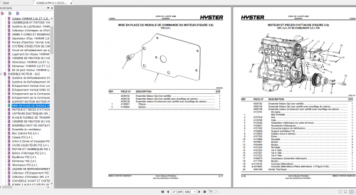 Hyster Forklift A380 H2.0XT H2.5XT H3.0XT Parts Manual 11.2022 4150966 FR 3