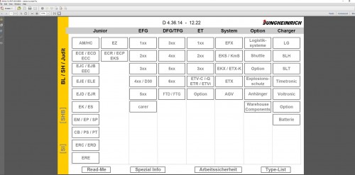 JUNGHEINRICH-JETI-ForkLift-SH-v4.36_DE-Updated-DE01-DE14-01.2023-Service-Information-1.jpg