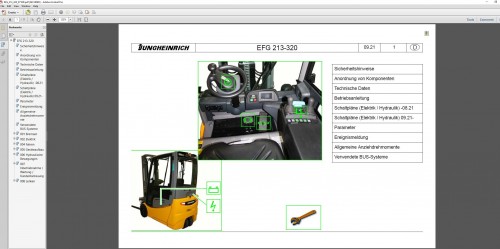 JUNGHEINRICH-JETI-ForkLift-SH-v4.36_DE-Updated-DE01-DE14-01.2023-Service-Information-4.jpg