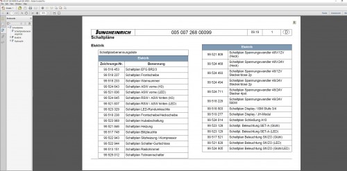 JUNGHEINRICH-JETI-ForkLift-SH-v4.36_DE-Updated-DE01-DE14-01.2023-Service-Information-5.jpg