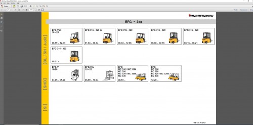 JUNGHEINRICH-JETI-ForkLift-SH-v4.36_EN-Updated-EN01-EN14-01.2023-Service-Information-2.jpg